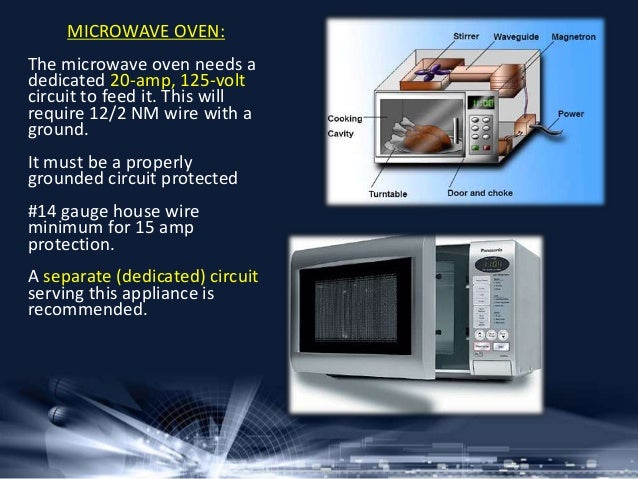 Kitchen Appliances Require Dedicated Circuit Kitchen Appliances Require Dedicated Circuit