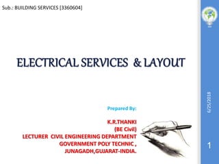 6/25/2018
1
Sub.: BUILDING SERVICES [3360604]
Prepared By:
K.R.THANKI
(BE Civil)
LECTURER CIVIL ENGINEERING DEPARTMENT
GOVERNMENT POLY TECHNIC ,
JUNAGADH,GUJARAT-INDIA.
 