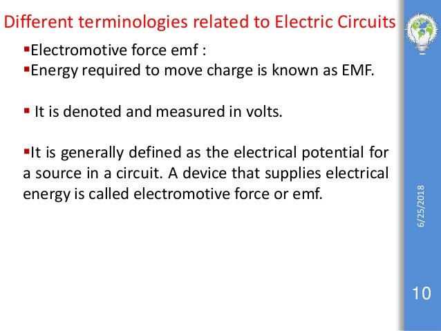 Electrical Services Of Bs By Krt
