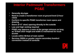 Electrical services seminar | PDF