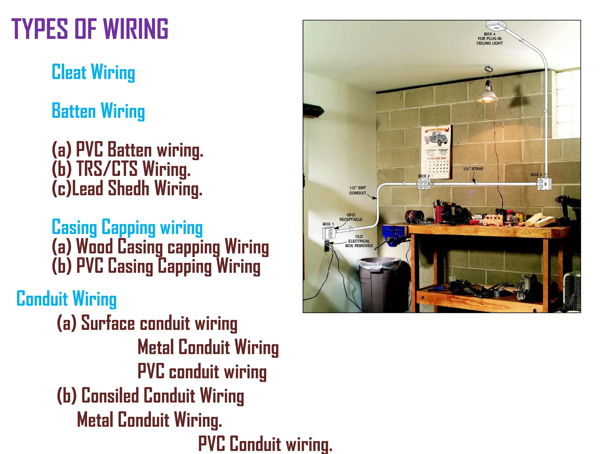 TYPES OF WIRING
Cleat Wiring
Batten Wiring
(a) PVC Batten wiring.
(b) TRS/CTS Wiring.
(c)Lead Shedh Wiring.
Casing Capping wiring
(a) Wood Casing capping Wiring
(b) PVC Casing Capping Wiring
Conduit Wiring
(a) Surface conduit wiring
Metal Conduit Wiring
PVC conduit wiring
(b) Consiled Conduit Wiring
Metal Conduit Wiring.
PVC Conduit wiring.
 