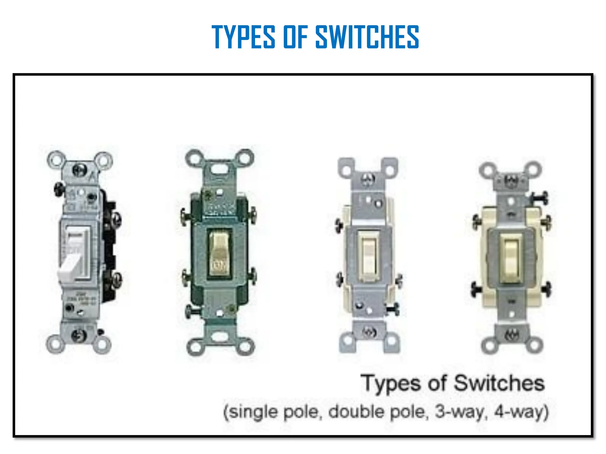 TYPES OF SWITCHES
 