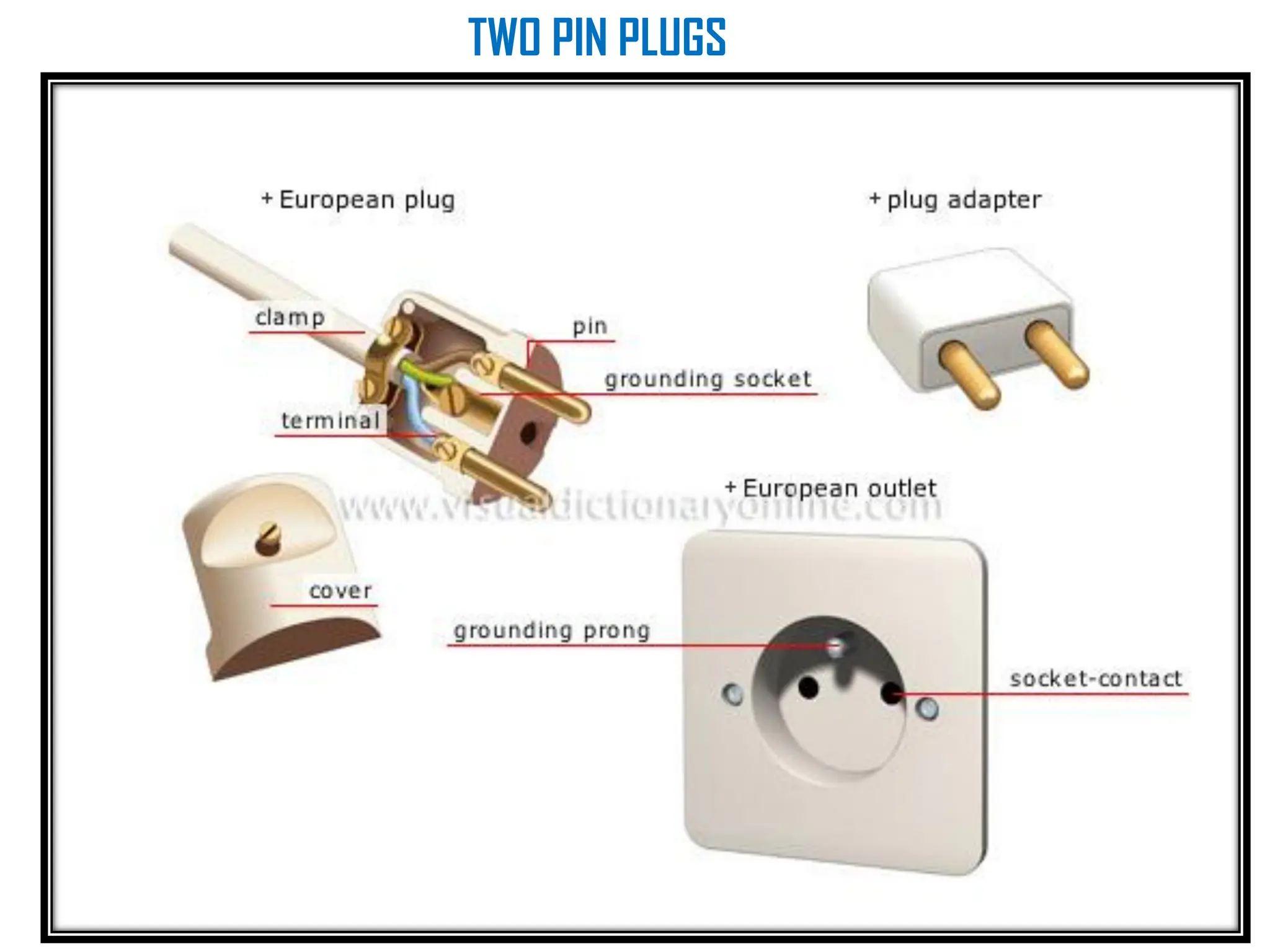 TWO PIN PLUGS
 