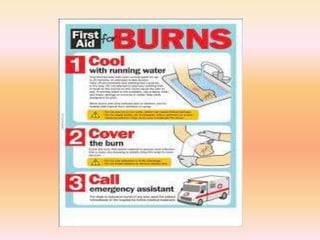 Electrical shock in first aid emergency.pptx