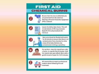 Electrical shock in first aid emergency.pptx