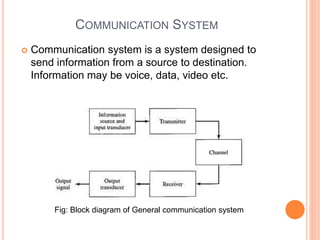 Electrical signal processing and transmission | PPTX