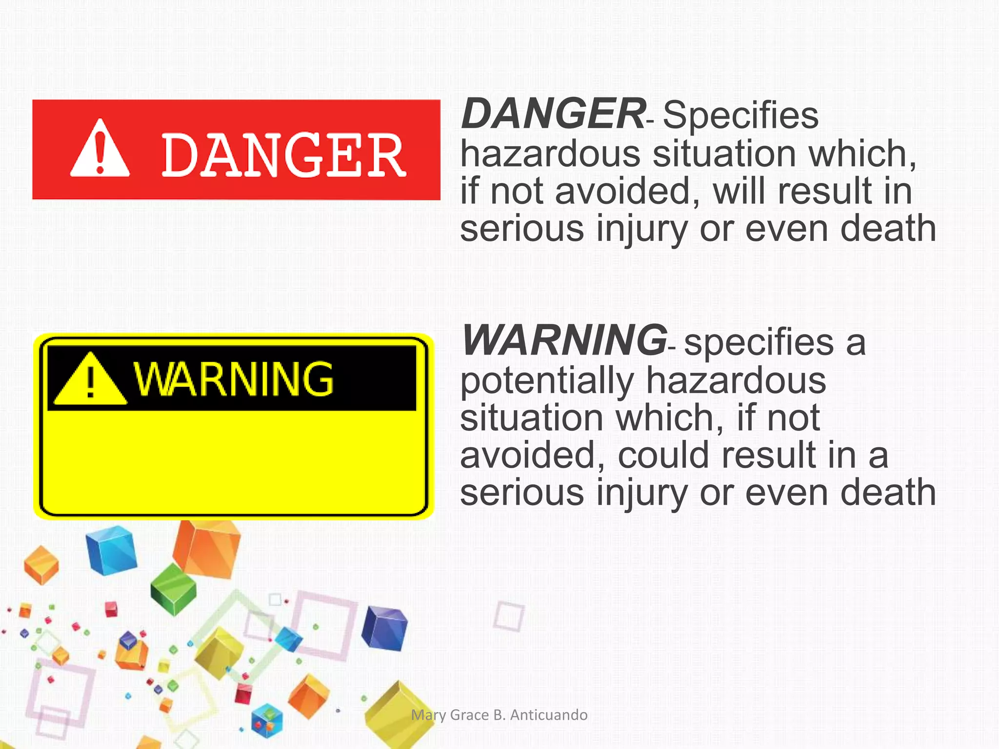 DANGER- Specifies
hazardous situation which,
if not avoided, will result in
serious injury or even death
WARNING- specifies a
potentially hazardous
situation which, if not
avoided, could result in a
serious injury or even death
Mary Grace B. Anticuando
 