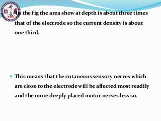  In the fig the area show at depth is about three times
that of the electrode so the current density is about
one third.
 This means that the cutaneous sensory nerves which
are close to the electrode will be affected most readily
and the more deeply placed motor nerves less so.
 