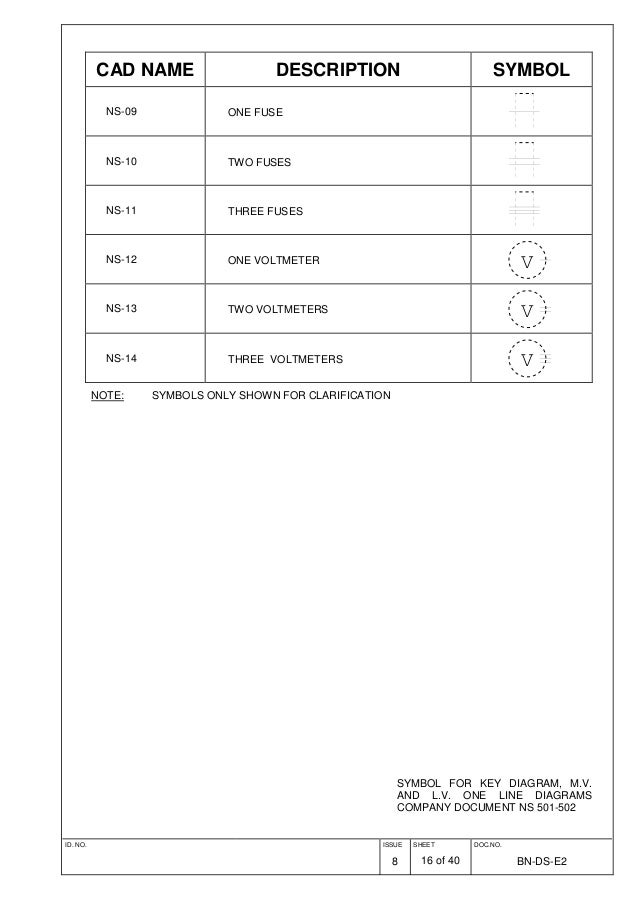 Wire Crossover Symbols For Circuit Diagrams Note That The Cad Symbol