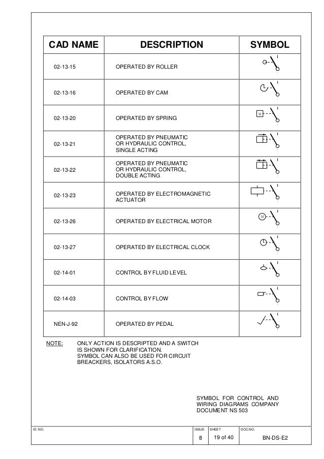 Wire Crossover Symbols For Circuit Diagrams Note That The Cad Symbol