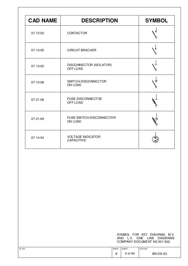 Electrical standard symbols iec socket with switch wiring diagram 