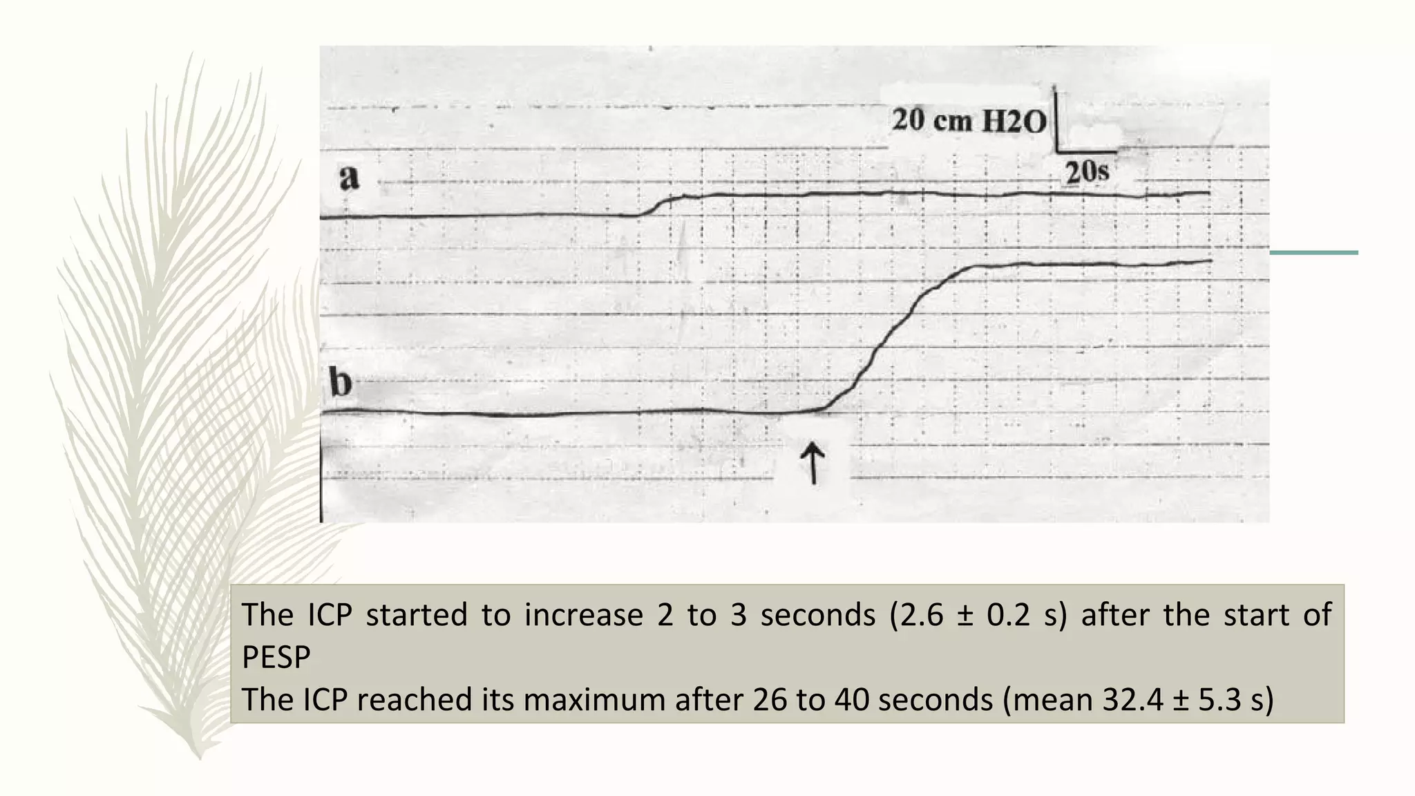 Electrical stimulation for erectile dysfunction PPT