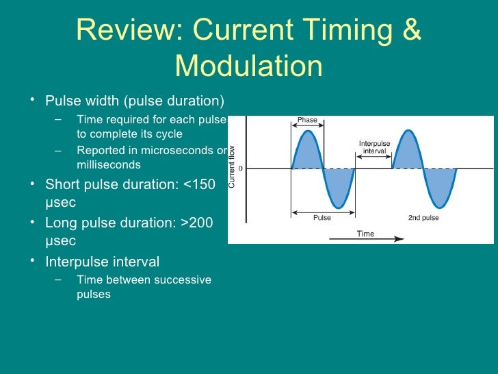 Electrical Stimulation Goals And Treatment