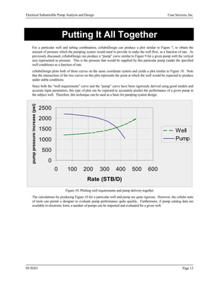 Electrical submersible pump | PDF