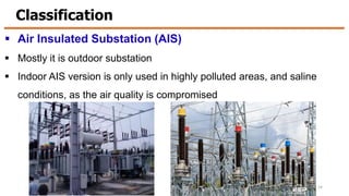 Electrical Grid Substation | PPTX