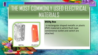 Electrical supplies and Materials - EIM exploratory