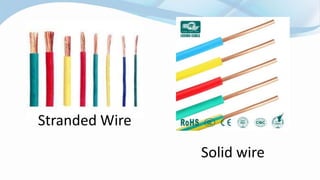 Electrical Supplies and Materials (EIM) | PPTX