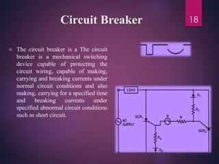 Circuit Breaker
 The circuit breaker is a The circuit
breaker is a mechanical switching
device capable of protecting the
circuit wiring, capable of making,
carrying and breaking currents under
normal circuit conditions and also
making, carrying for a specified time
and breaking currents under
specified abnormal circuit conditions
such as short circuit.
18
 