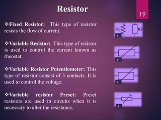 Resistor
Fixed Resistor: This type of resistor
resists the flow of current.
Variable Resistor: This type of resistor
is used to control the current known as
rheostat.
Variable Resistor Potentiometer: This
type of resistor consist of 3 contacts. It is
used to control the voltage.
Variable resistor Preset: Preset
resistors are used in circuits when it is
necessary to alter the resistance.
1
2
3
4
19
 