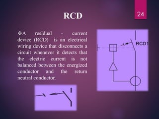 RCD
A residual - current
device (RCD) is an electrical
wiring device that disconnects a
circuit whenever it detects that
the electric current is not
balanced between the energized
conductor and the return
neutral conductor.
24
 