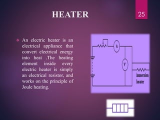 HEATER
 An electric heater is an
electrical appliance that
convert electrical energy
into heat .The heating
element inside every
electric heater is simply
an electrical resistor, and
works on the principle of
Joule heating.
25
 