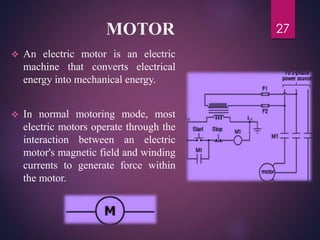 MOTOR
 An electric motor is an electric
machine that converts electrical
energy into mechanical energy.
 In normal motoring mode, most
electric motors operate through the
interaction between an electric
motor's magnetic field and winding
currents to generate force within
the motor.
27
 