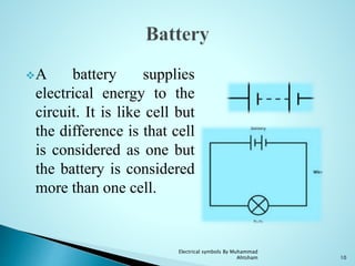 A battery supplies
electrical energy to the
circuit. It is like cell but
the difference is that cell
is considered as one but
the battery is considered
more than one cell.
10
Electrical symbols By Muhammad
Ahtsham
 
