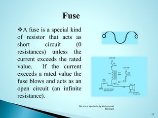 Fuse
A fuse is a special kind
of resistor that acts as
short circuit (0
resistances) unless the
current exceeds the rated
value. If the current
exceeds a rated value the
fuse blows and acts as an
open circuit (an infinite
resistance).
12
Electrical symbols By Muhammad
Ahtsham
 
