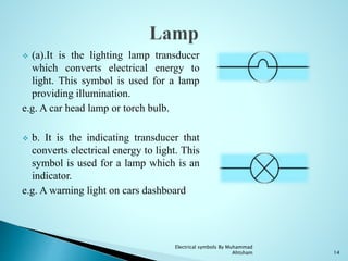  (a).It is the lighting lamp transducer
which converts electrical energy to
light. This symbol is used for a lamp
providing illumination.
e.g. A car head lamp or torch bulb.
 b. It is the indicating transducer that
converts electrical energy to light. This
symbol is used for a lamp which is an
indicator.
e.g. A warning light on cars dashboard
14
Electrical symbols By Muhammad
Ahtsham
 