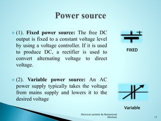 (1). Fixed power source: The free DC
output is fixed to a constant voltage level
by using a voltage controller. If it is used
to produce DC, a rectifier is used to
convert alternating voltage to direct
voltage.
 (2). Variable power source: An AC
power supply typically takes the voltage
from mains supply and lowers it to the
desired voltage
FIXED
Variable
17
Electrical symbols By Muhammad
Ahtsham
 