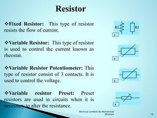 Resistor
Fixed Resistor: This type of resistor
resists the flow of current.
Variable Resistor: This type of resistor
is used to control the current known as
rheostat.
Variable Resistor Potentiometer: This
type of resistor consist of 3 contacts. It is
used to control the voltage.
Variable resistor Preset: Preset
resistors are used in circuits when it is
necessary to alter the resistance.
1
2
3
4
18
Electrical symbols By Muhammad
Ahtsham
 