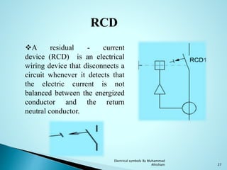 RCD
A residual - current
device (RCD) is an electrical
wiring device that disconnects a
circuit whenever it detects that
the electric current is not
balanced between the energized
conductor and the return
neutral conductor.
27
Electrical symbols By Muhammad
Ahtsham
 