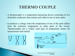  A thermocouple is a temperature-measuring device consisting of two
dissimilar conductors that contact each other at one or more spots.
 It produces a voltage when the temperature of one of the spots differs
from the reference temperature at other parts of the circuit.
Thermocouples are a widely used type of temperature sensor for
measurement and control.
31
Electrical symbols By Muhammad
Ahtsham
 