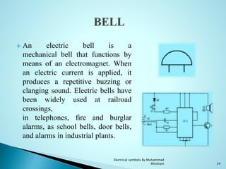  An electric bell is a
mechanical bell that functions by
means of an electromagnet. When
an electric current is applied, it
produces a repetitive buzzing or
clanging sound. Electric bells have
been widely used at railroad
crossings,
in telephones, fire and burglar
alarms, as school bells, door bells,
and alarms in industrial plants.
34
Electrical symbols By Muhammad
Ahtsham
 