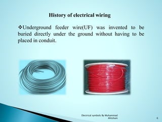 Electrical symbols By Muhammad
Ahtsham 6
History of electrical wiring
Underground feeder wire(UF) was invented to be
buried directly under the ground without having to be
placed in conduit.
 