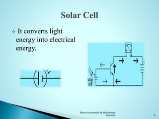  It converts light
energy into electrical
energy.
9
Electrical symbols By Muhammad
Ahtsham
 
