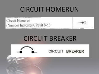 CIRCUIT HOMERUN
CIRCUIT BREAKER