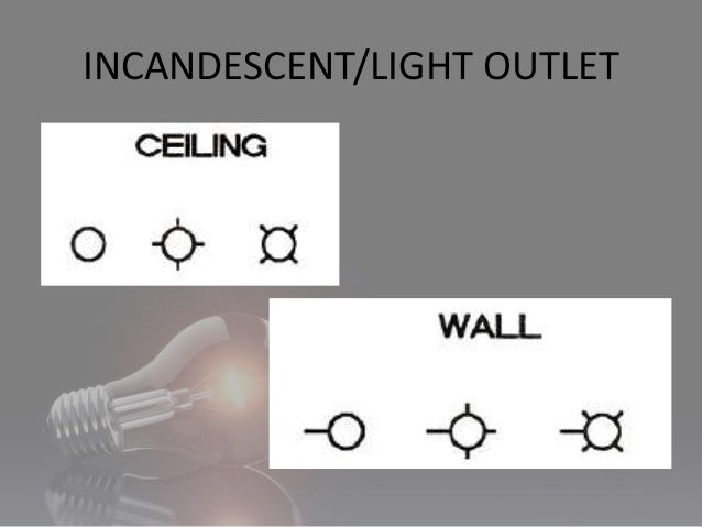 Electrical Symbols