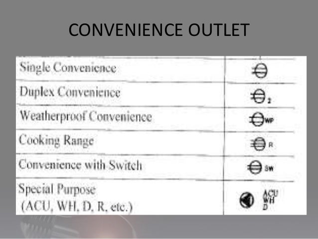 Electrical Symbols
