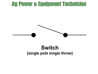 Electrical symbols | PPT