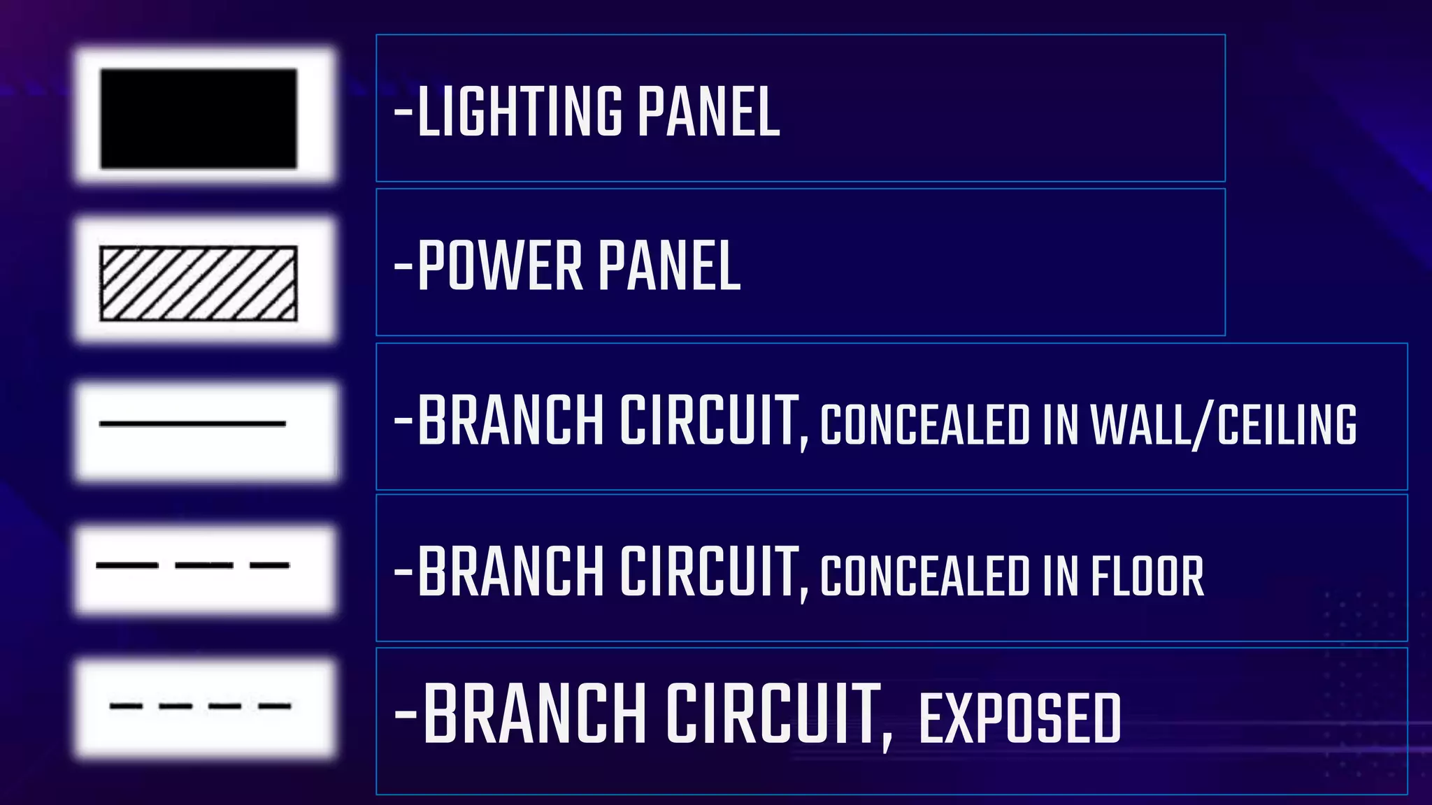 Electrical symbols PPT