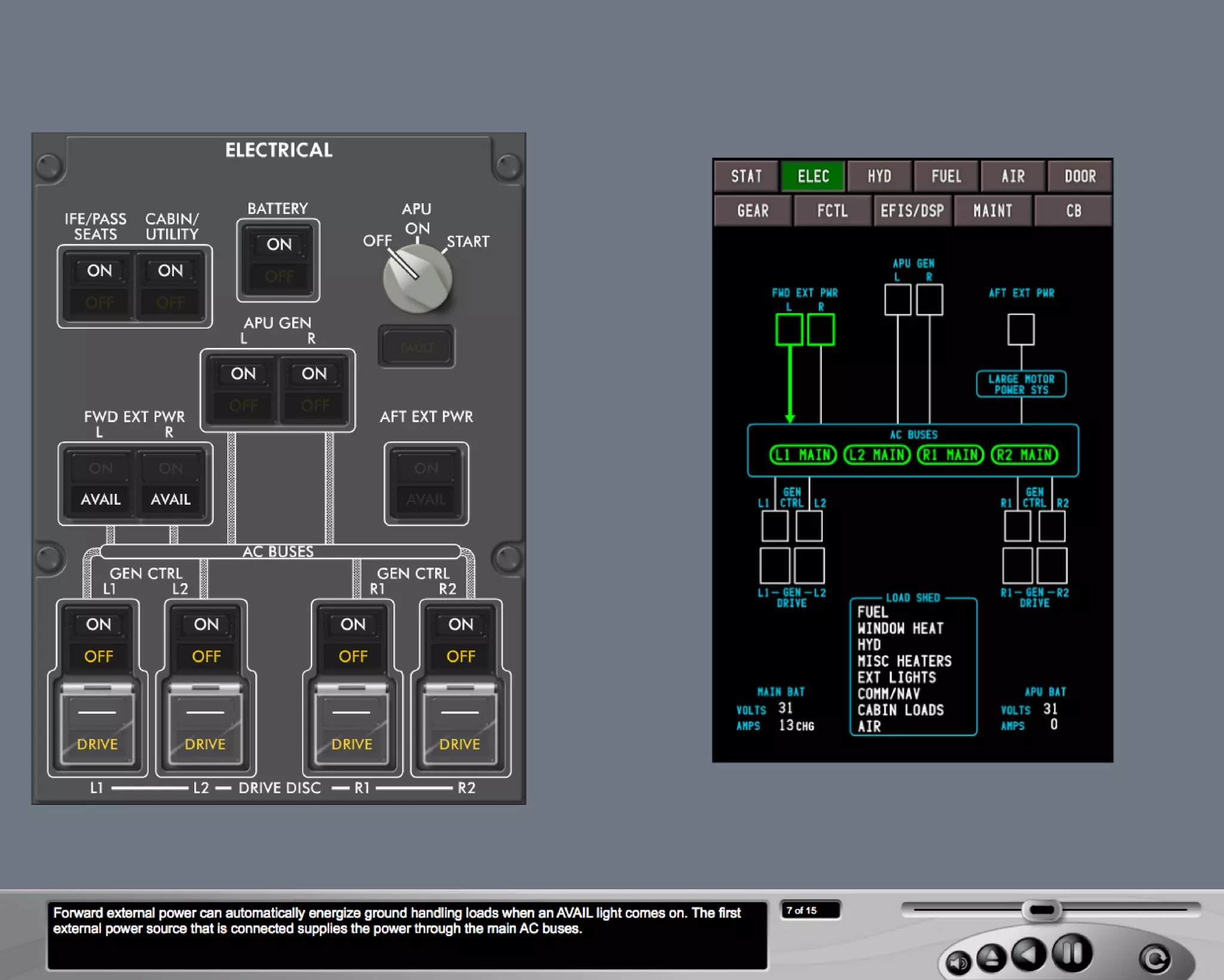 B787 Electrical system