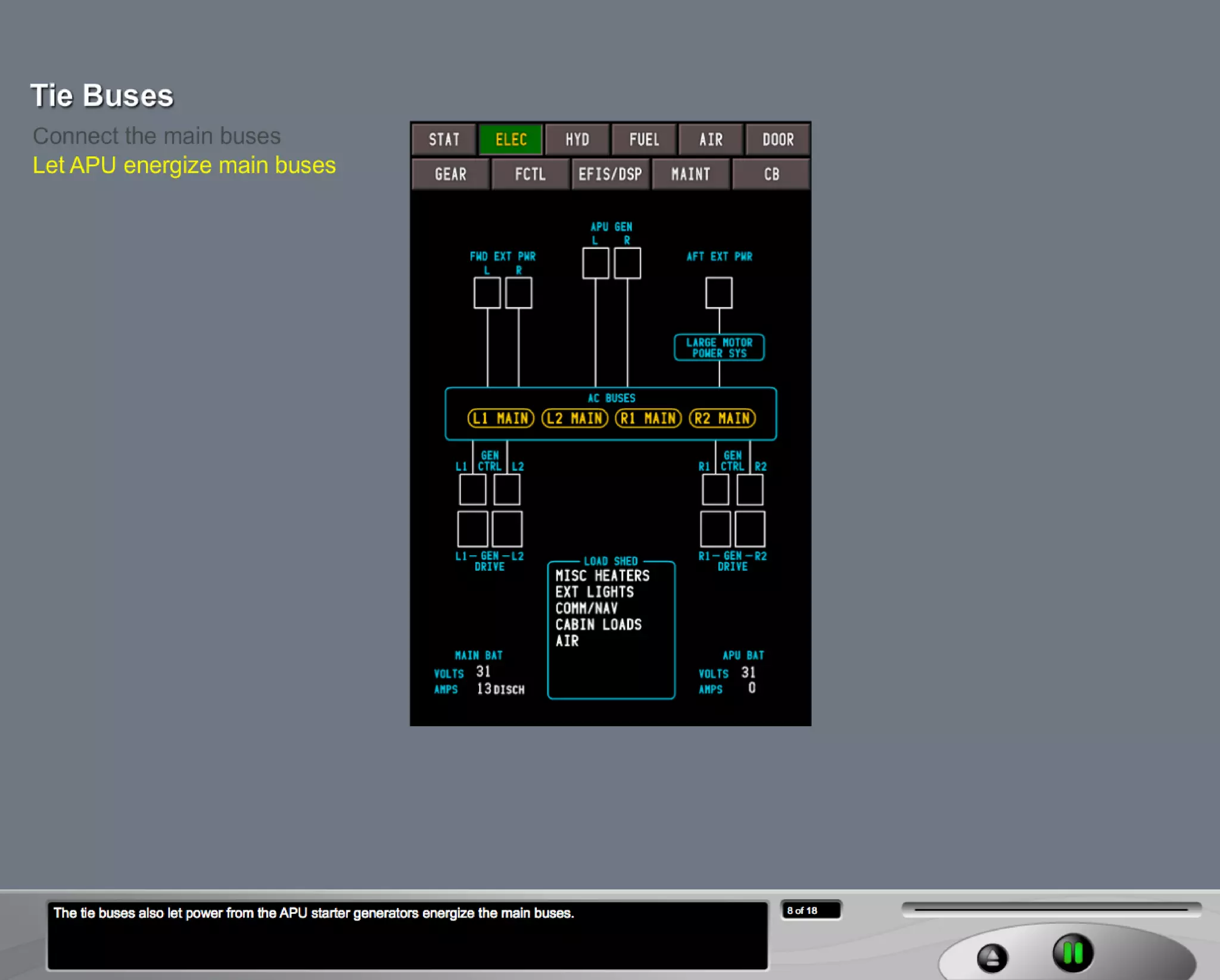 B787 Electrical system