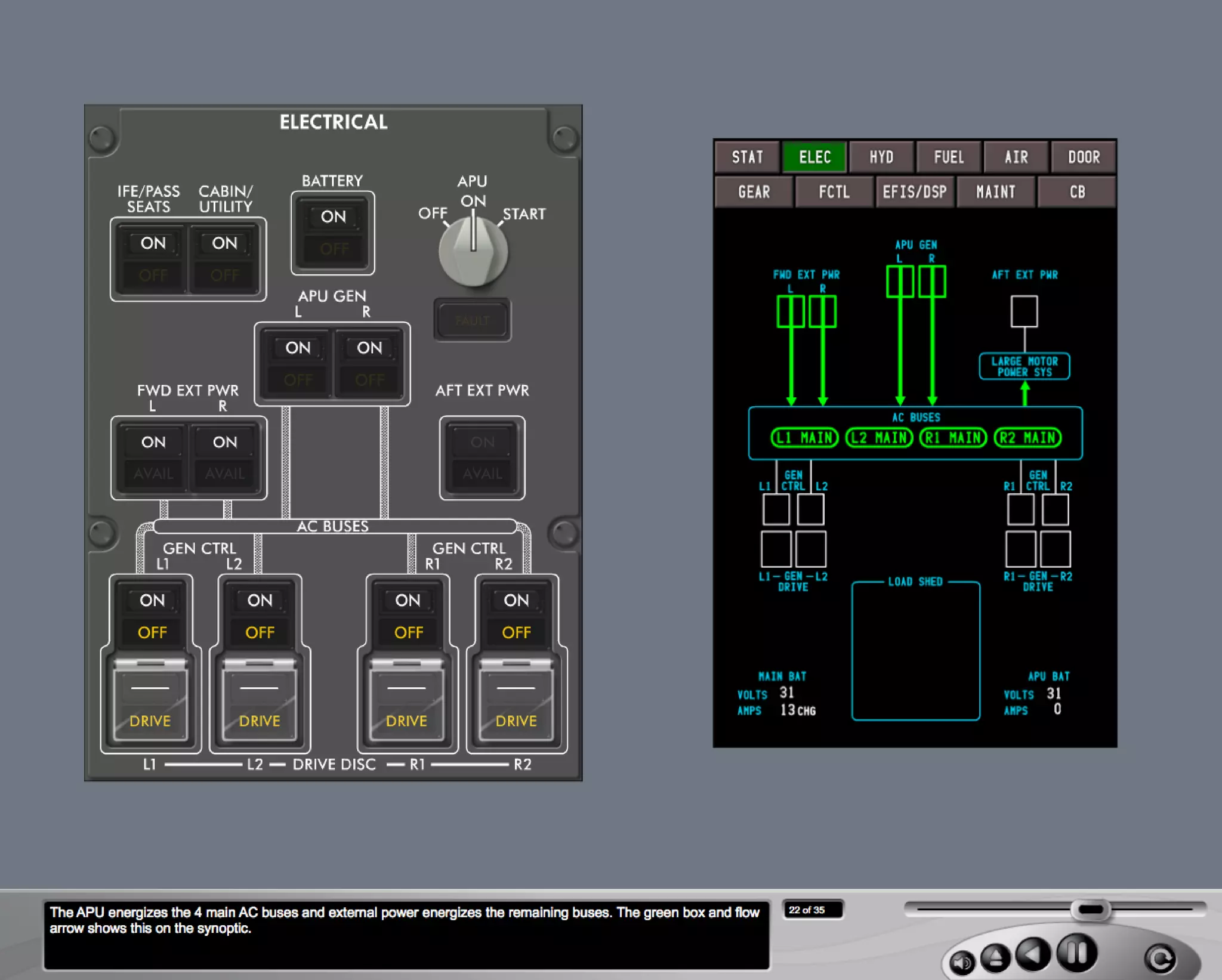B787 Electrical system