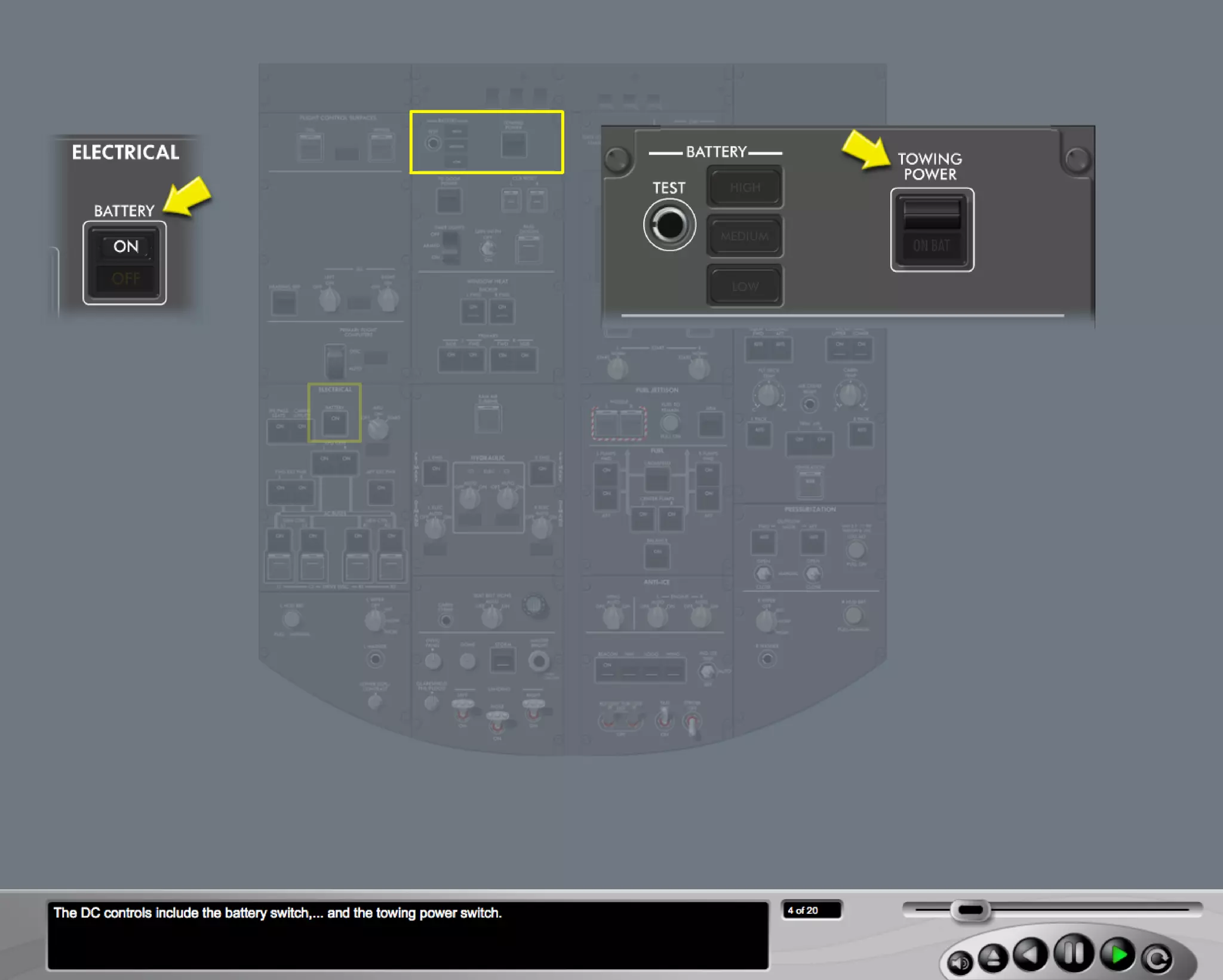 B787 Electrical system