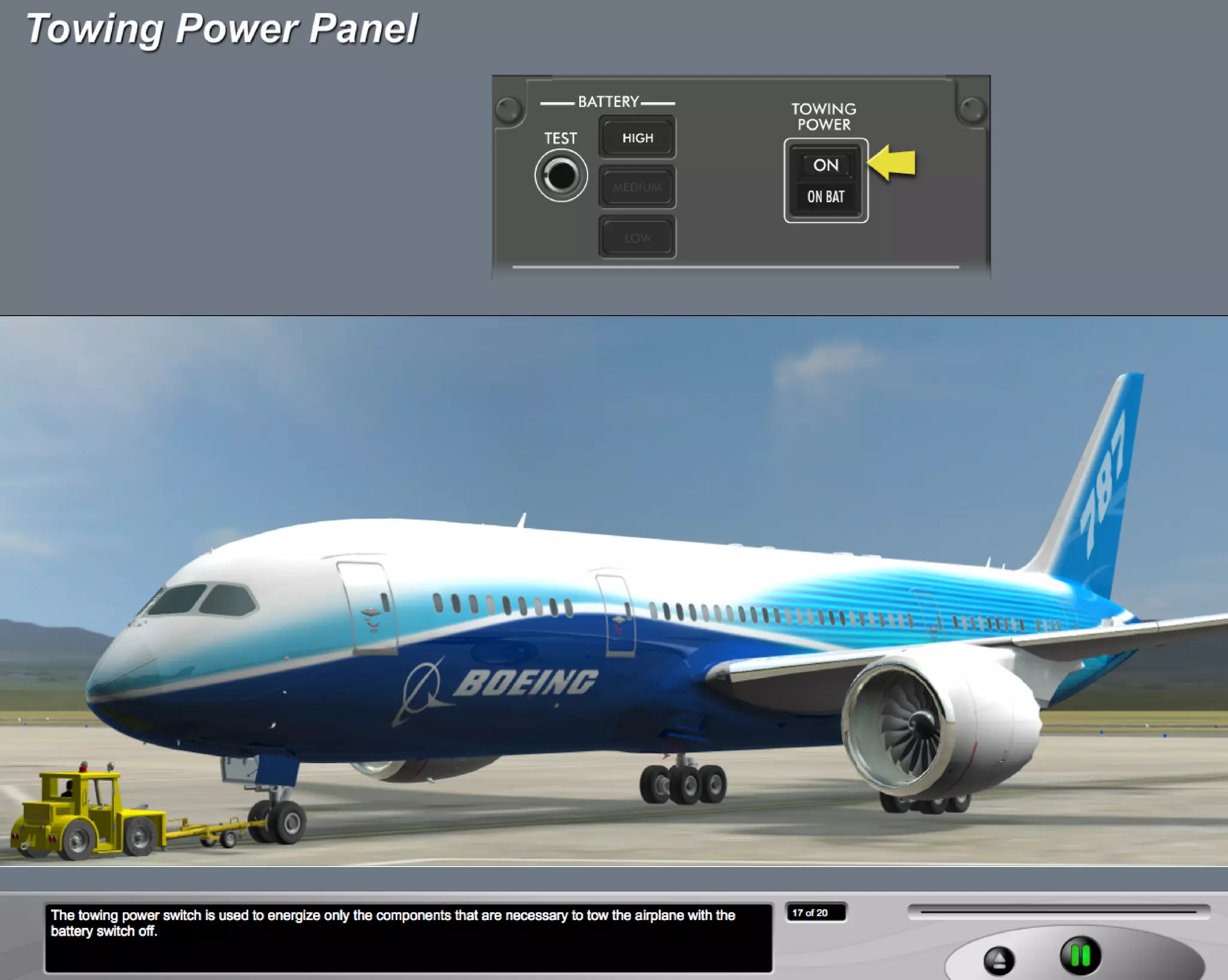 B787 Electrical system