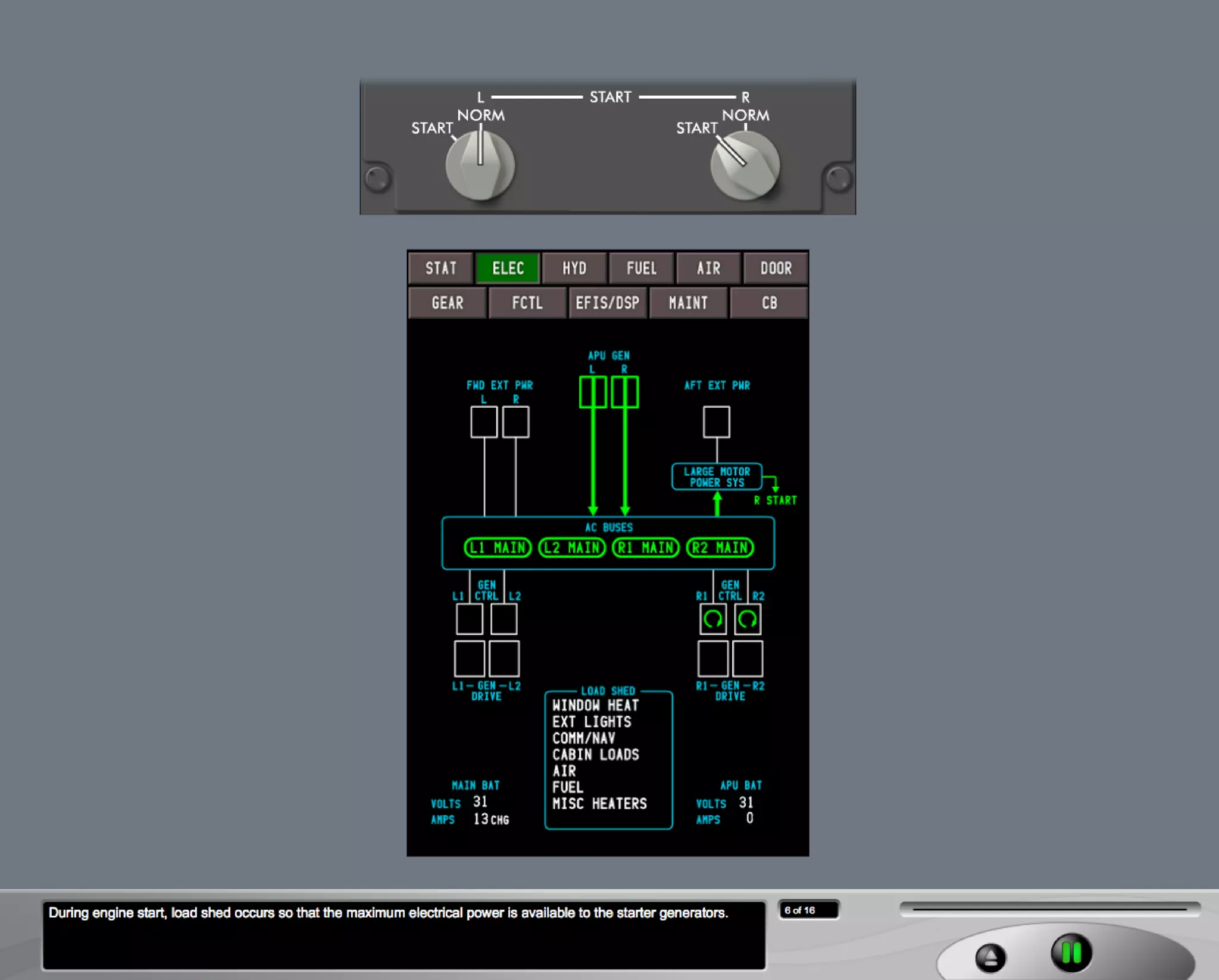 B787 Electrical system