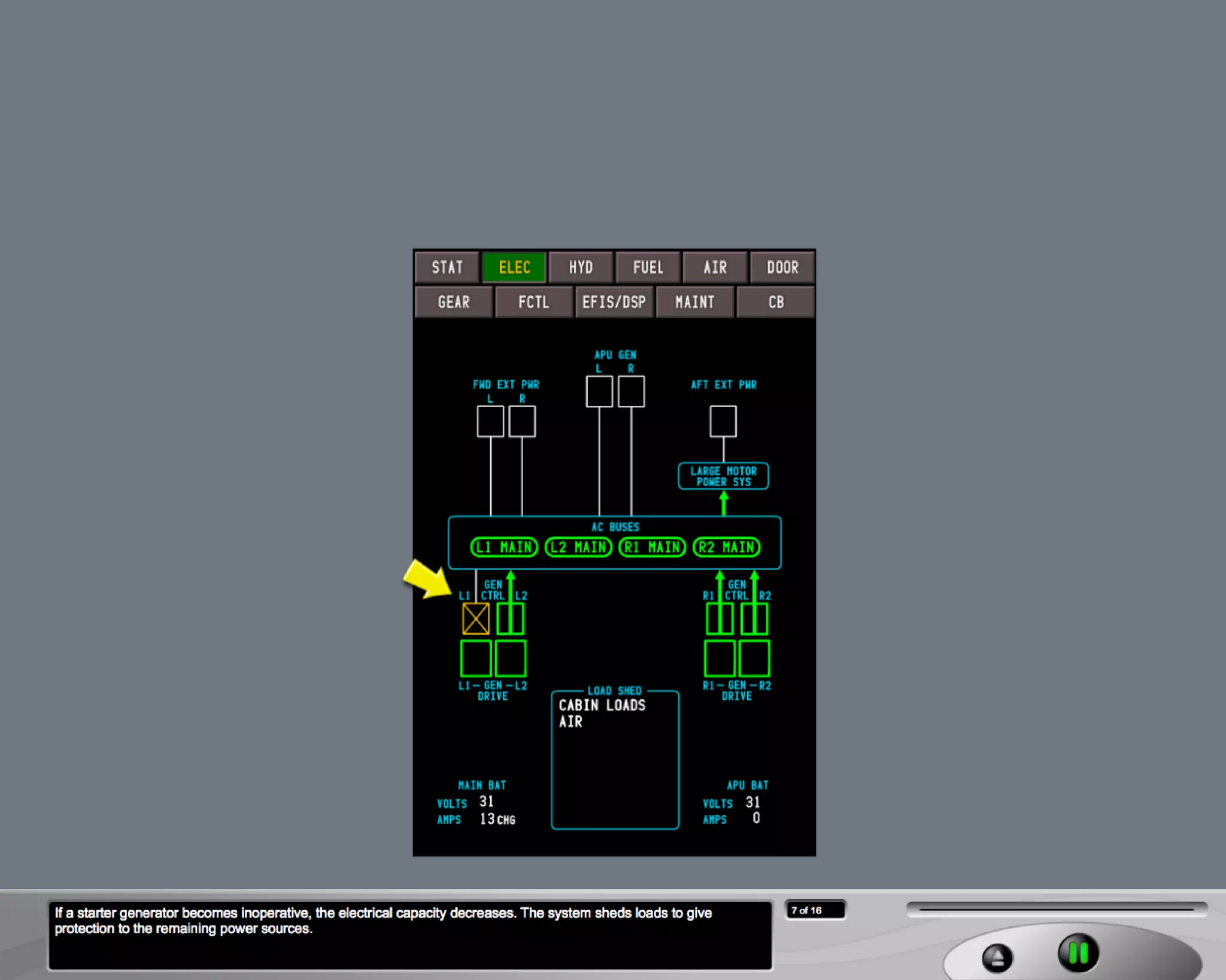 B787 Electrical system