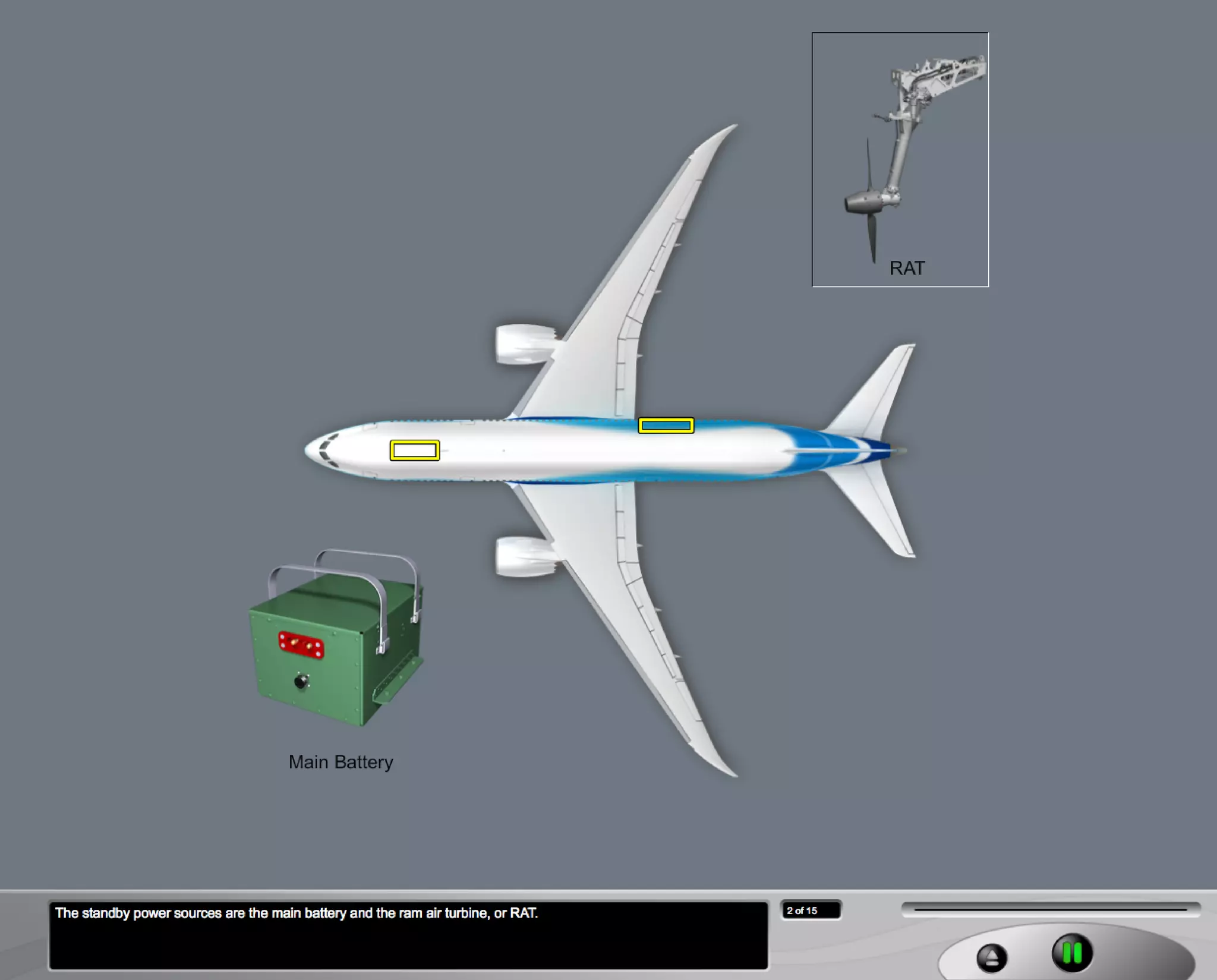 B787 Electrical system