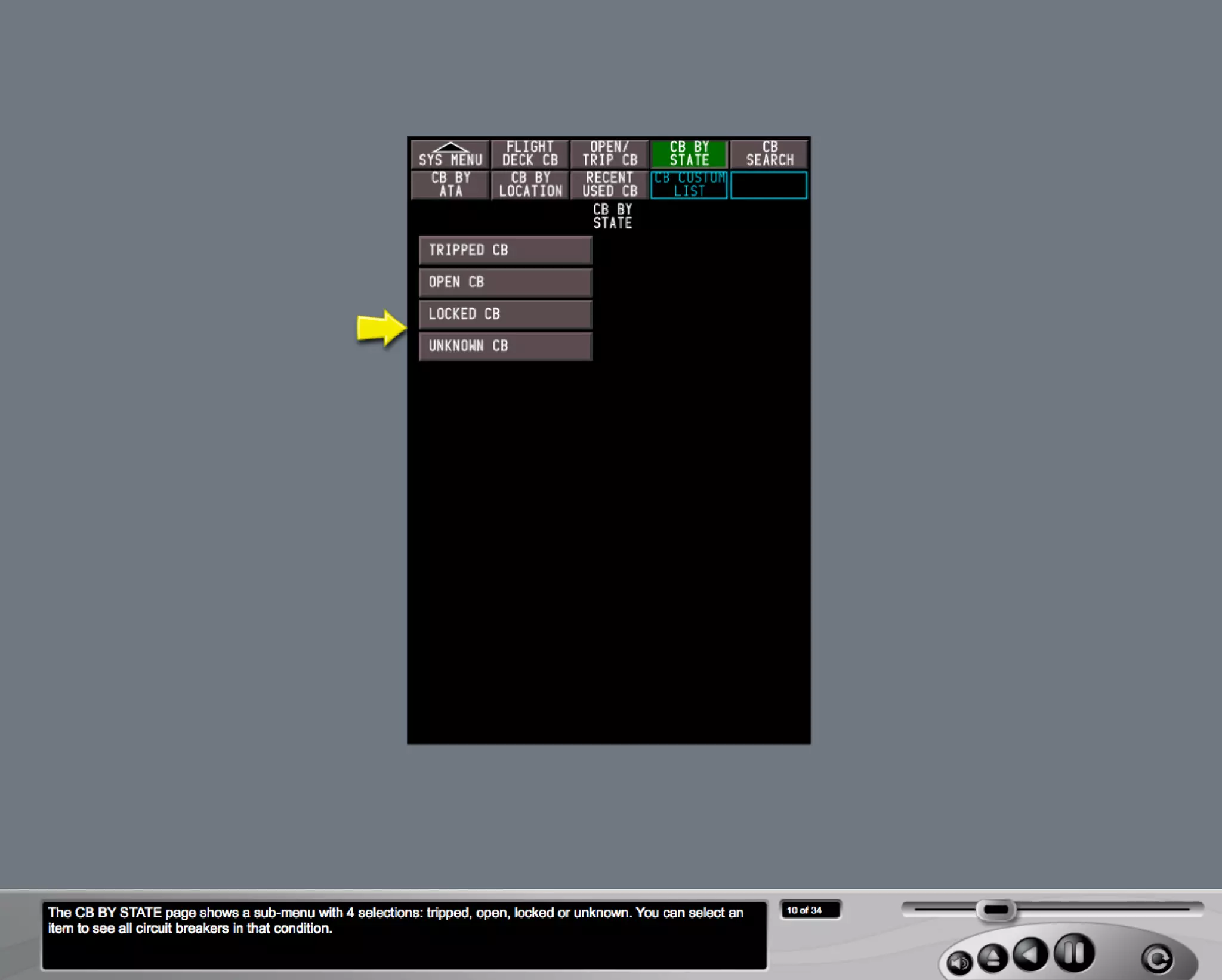 B787 Electrical system